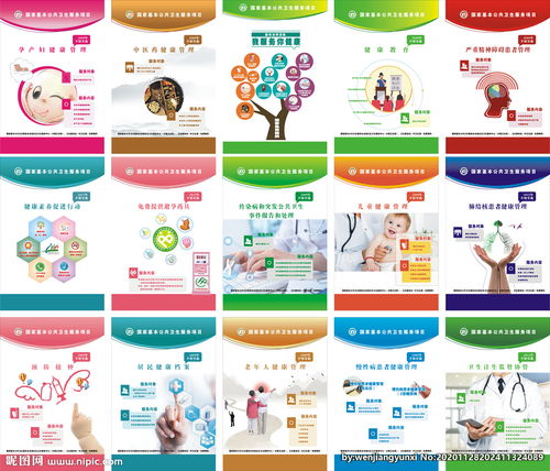 规范管理，守护健康——基本公共卫生服务海报图片管理指南